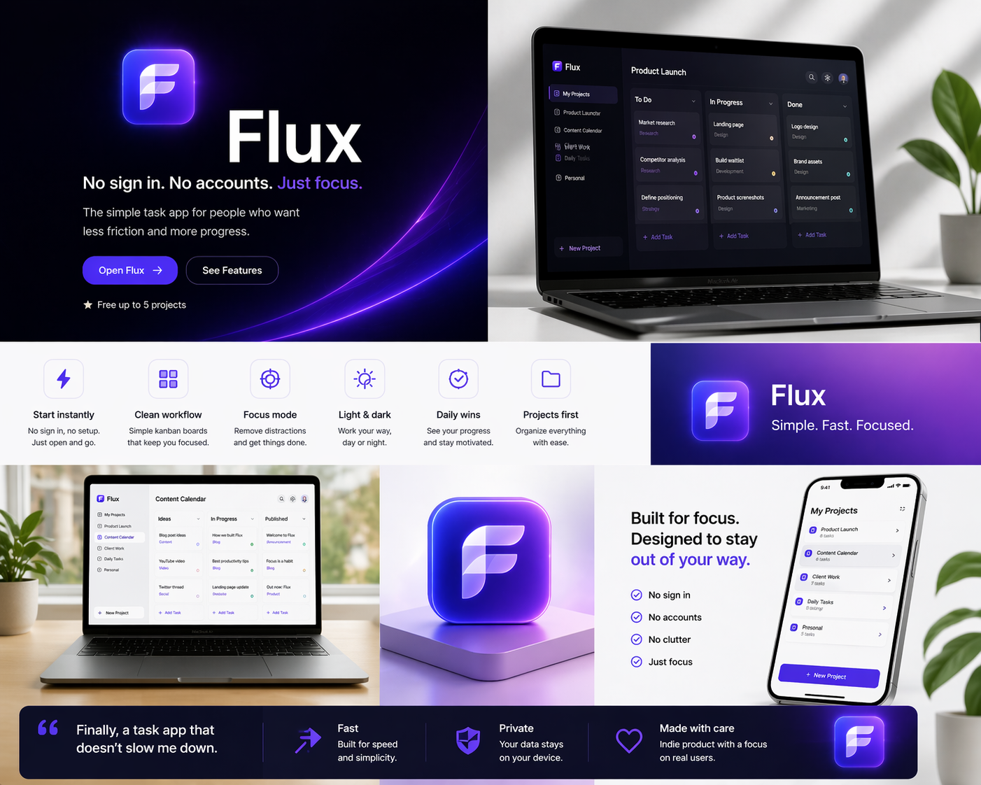 Flux brand sheet: hero copy, a laptop on a desk running the Flux kanban, the feature grid, and a mobile mockup.